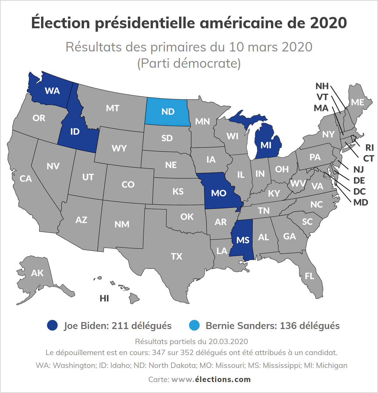 Élection présidentielle américaine - Résultats des primaires démocrates, 10 mars 2020 (actu 20 mars)